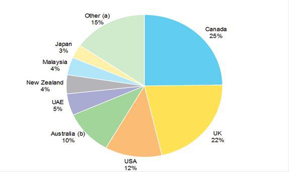 Foreign-Investment-in-Australian-Agriculture.jpg#asset:249:url